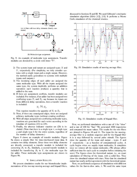 File:Jiang Kharam Riedel Parhi Digital Signal Processing with Biomolecular Reactions.pdf
