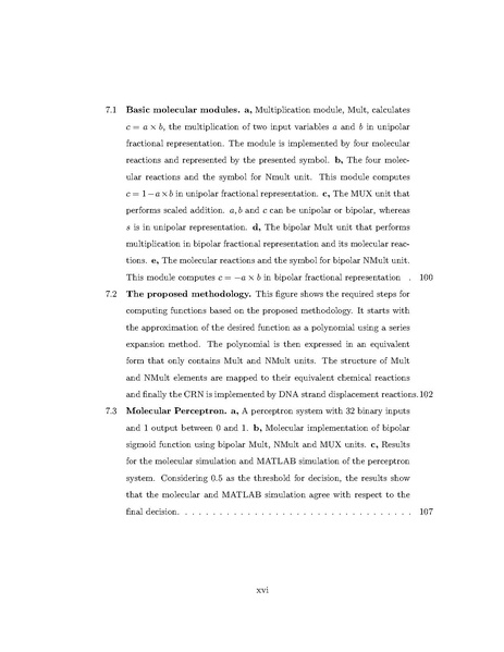 File:Salehi Digital Logic and Signal Processing Computations with Molecular Reactions.pdf