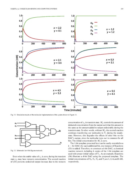 File:Salehi Riedel Parhi Molecular Sensing and Computing Systems.pdf