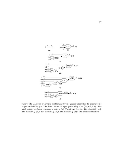 File:Qian Synthesizing Logical Computation on Stochastic Bit Streams.pdf