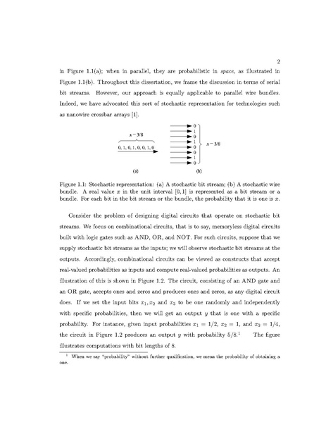File:Qian Synthesizing Logical Computation on Stochastic Bit Streams.pdf