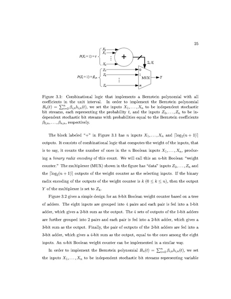 File:Qian Synthesizing Logical Computation on Stochastic Bit Streams.pdf