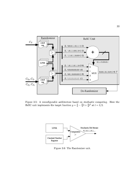 File:Qian Synthesizing Logical Computation on Stochastic Bit Streams.pdf