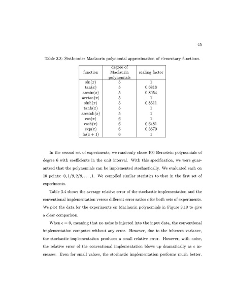 File:Qian Synthesizing Logical Computation on Stochastic Bit Streams.pdf