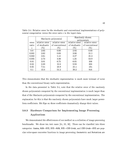 File:Qian Synthesizing Logical Computation on Stochastic Bit Streams.pdf
