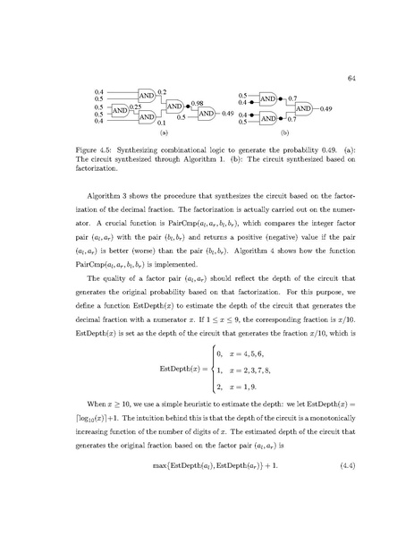 File:Qian Synthesizing Logical Computation on Stochastic Bit Streams.pdf