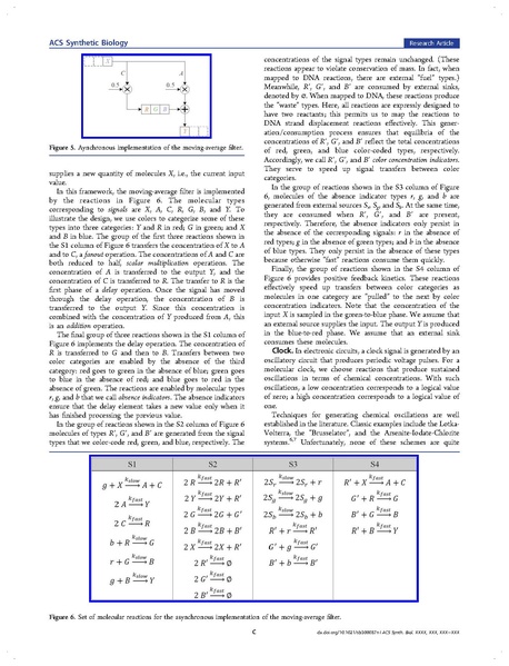 File:Jiang Salehi Riedel Parhi Discrete-Time Signal Processing with DNA.pdf