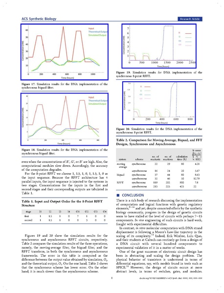 File:Jiang Salehi Riedel Parhi Discrete-Time Signal Processing with DNA.pdf
