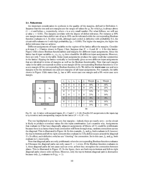 File:Altun Riedel Synthesizing Logic with Percolation in Nanoscale Lattices.pdf