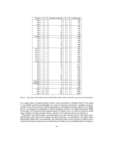 File:Altun Riedel Synthesizing Logic with Percolation in Nanoscale Lattices.pdf