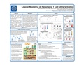 Iwbda-2010-miskov-zivanov.pdf