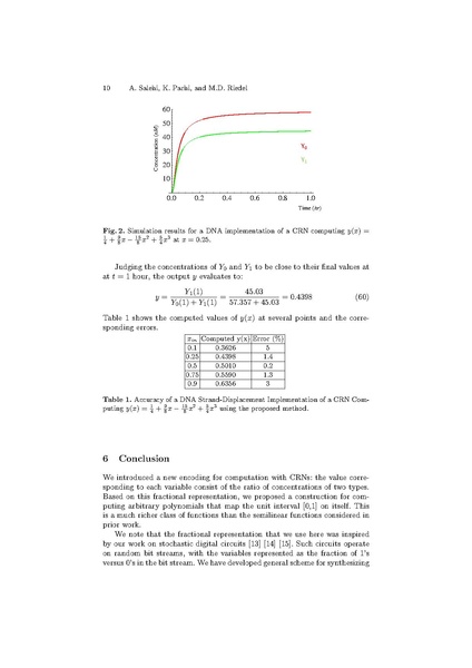 File:Salehi Riedel Parhi Chemical Reaction Networks for Computing Polynomials.pdf