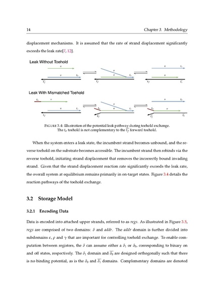 File:Kaslewicz jake random access dna registers.pdf