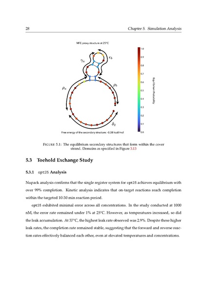 File:Kaslewicz jake random access dna registers.pdf
