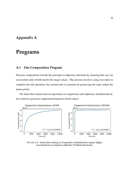 File:Kaslewicz jake random access dna registers.pdf