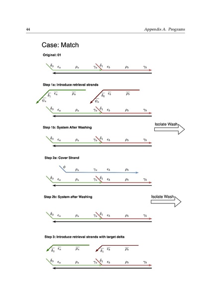 File:Kaslewicz jake random access dna registers.pdf