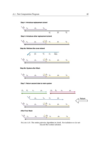 File:Kaslewicz jake random access dna registers.pdf