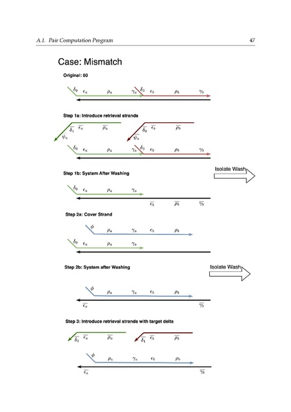 File:Kaslewicz jake random access dna registers.pdf