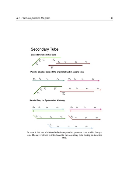 File:Kaslewicz jake random access dna registers.pdf