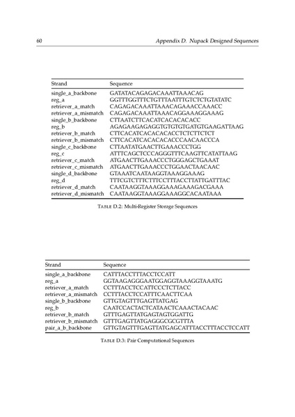 File:Kaslewicz jake random access dna registers.pdf