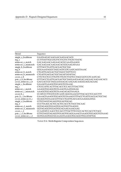 File:Kaslewicz jake random access dna registers.pdf