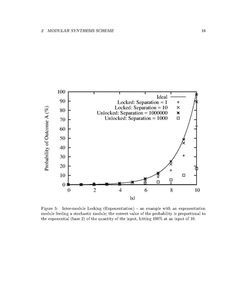 File:Fett Synthesizing Stochasticity in Biochemical Systems.pdf