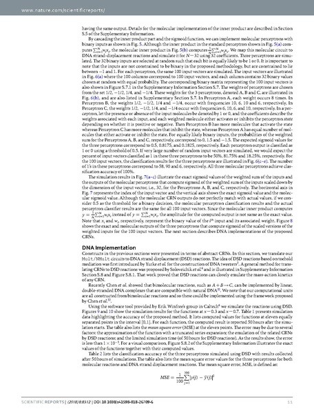 File:Salehi Liu Riedel Parhi Computation of Mathematical Functions using DNA.pdf