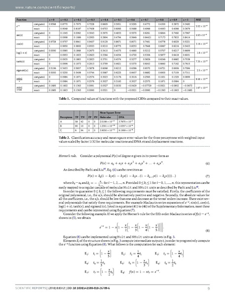 File:Salehi Liu Riedel Parhi Computation of Mathematical Functions using DNA.pdf