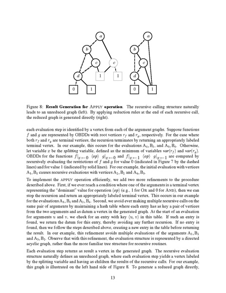 File:Bryant Symbolic Boolean Manipulation with Ordered Binary-Decision Diagrams.pdf