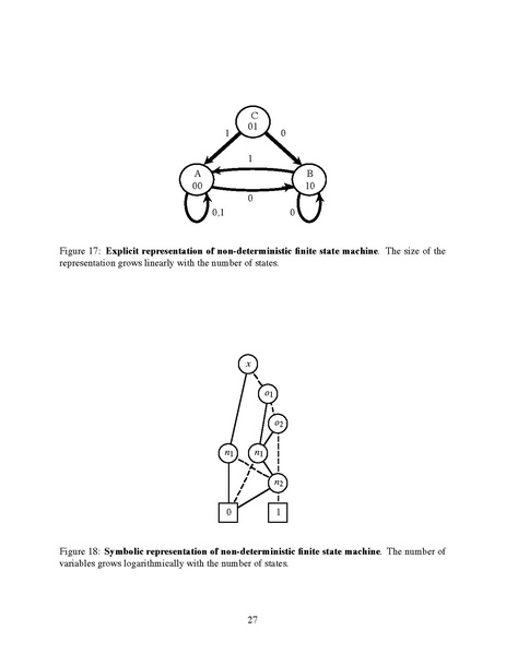 File:Bryant Symbolic Boolean Manipulation with Ordered Binary-Decision Diagrams.pdf