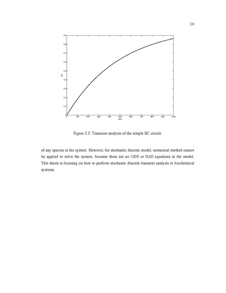 File:Cheng Stochastic Transient Analysis of Biochemical Systems.pdf