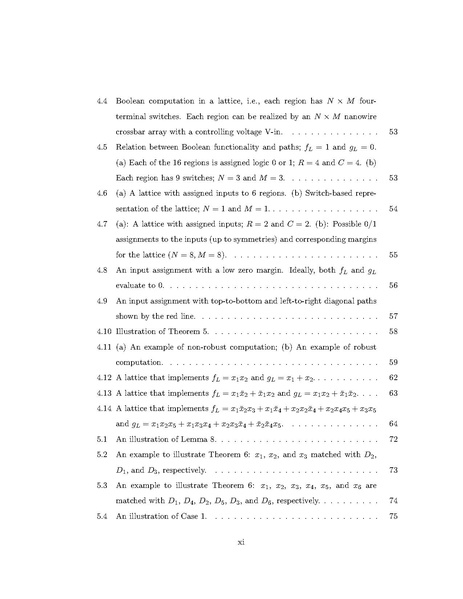 File:Altun Logic Synthesis for Networks of Four Terminal Switches.pdf