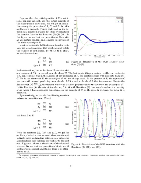 File:Parhi Riedel Digital Signal Processing with Biomolecular Reactions.pdf