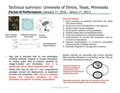 Thumbnail for version as of 15:03, 7 July 2023