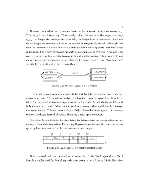 File:Desai Data Cycling in Networks Thoughts and Experiments.pdf