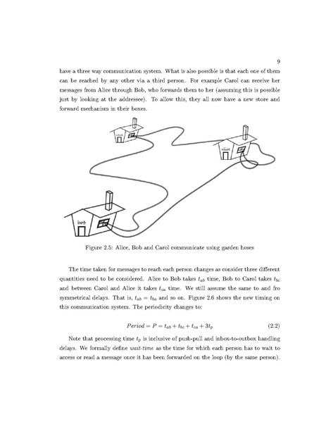 File:Desai Data Cycling in Networks Thoughts and Experiments.pdf