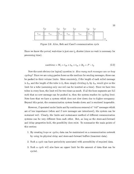 File:Desai Data Cycling in Networks Thoughts and Experiments.pdf