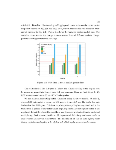 File:Desai Data Cycling in Networks Thoughts and Experiments.pdf