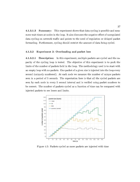 File:Desai Data Cycling in Networks Thoughts and Experiments.pdf