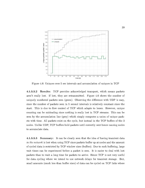 File:Desai Data Cycling in Networks Thoughts and Experiments.pdf