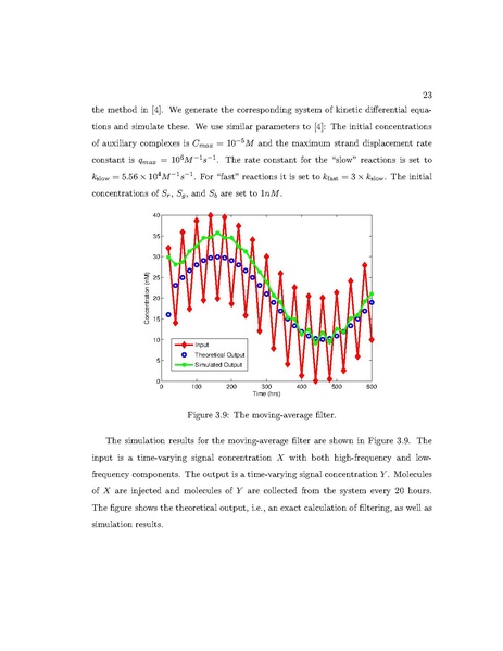 File:Jiang Digital Logic and Signal Processing Computations with Molecular Reactions.pdf
