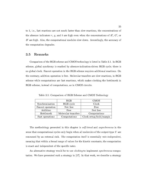File:Jiang Digital Logic and Signal Processing Computations with Molecular Reactions.pdf