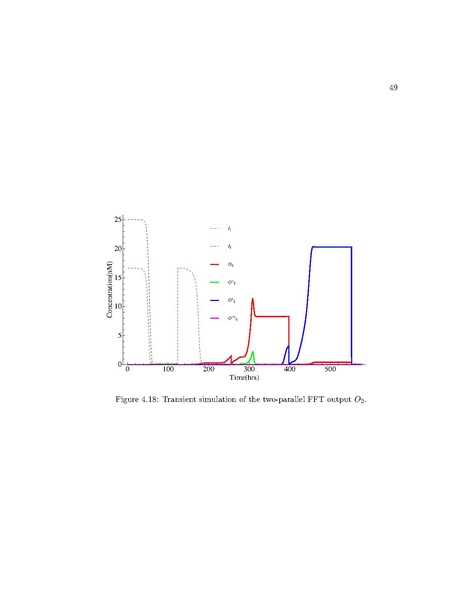 File:Jiang Digital Logic and Signal Processing Computations with Molecular Reactions.pdf