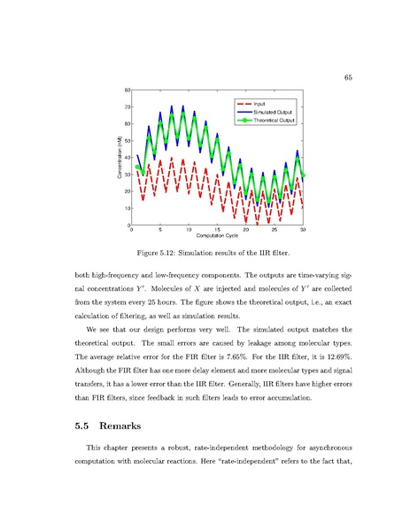 File:Jiang Digital Logic and Signal Processing Computations with Molecular Reactions.pdf