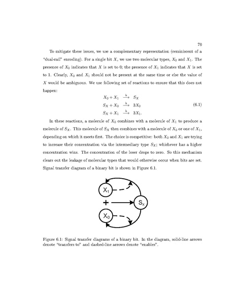 File:Jiang Digital Logic and Signal Processing Computations with Molecular Reactions.pdf
