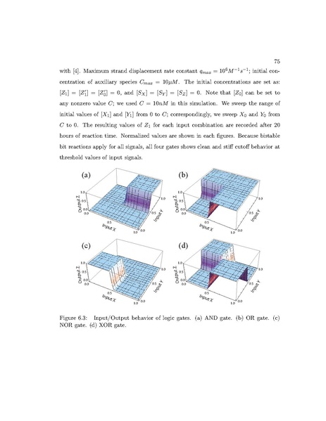 File:Jiang Digital Logic and Signal Processing Computations with Molecular Reactions.pdf