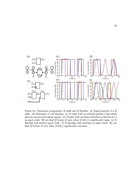 File:Jiang Digital Logic and Signal Processing Computations with Molecular Reactions.pdf