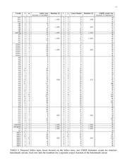 next page →