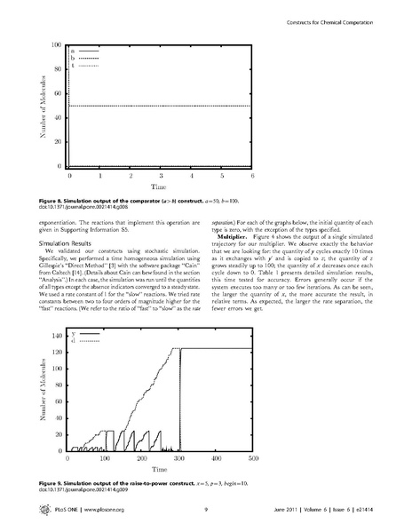 File:Senum Riedel Rate-Independent Constructs for Chemical Computation.pdf