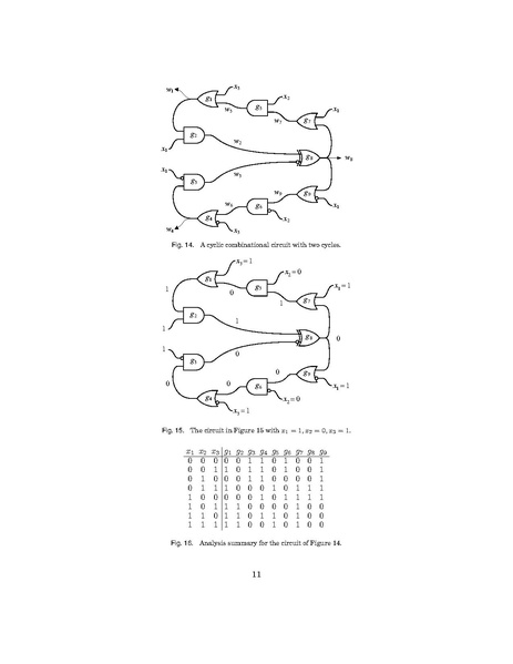 File:Backes Riedel The Synthesis of Cyclic Dependencies with Boolean Satisfiability.pdf